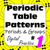 Patterns in the Periodic Table: Groups/Families of Element