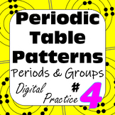Patterns in the Periodic Table: Groups/Families of Element