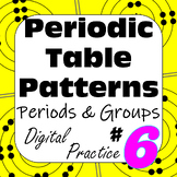 Patterns in the Periodic Table: Groups/Families of Element