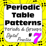 Patterns in the Periodic Table: Groups/Families of Element