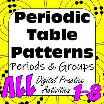 Preview of Patterns in the Periodic Table: Groups/Families of Elements & Periods #1-8