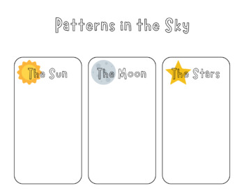 Preview of Patterns in the Sky Graphic Organizer