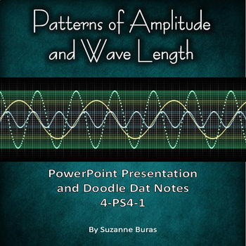 Preview of Patterns of Amplitude and Wavelength PowerPoint and Doodle Dat Notes: 4-PS4-1