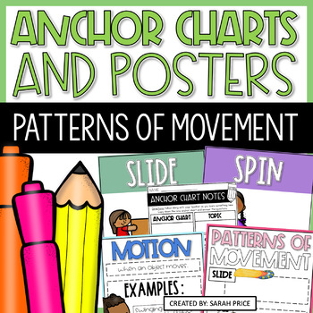 Preview of Patterns of Movement | Slide Spin and Roll Science Anchor Charts and Posters