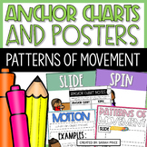 Patterns of Movement | Slide Spin and Roll Science Anchor 