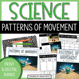 Patterns of Movement Science Unit - Slide Spin Roll - Prin