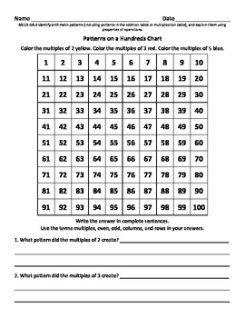 Patterns on a Hundreds Chart-3rd Grade Math Operations & Algebraic