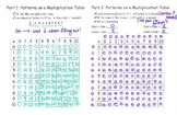 Patterns on a Multiplication Table Activity Sheet