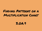 Patterns on the Multiplication Chart - 3.OA.9 Intro Lesson