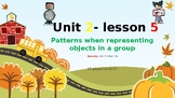 Patterns when representing objects in a group- PowerPoint