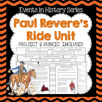 The Paul Revere Project