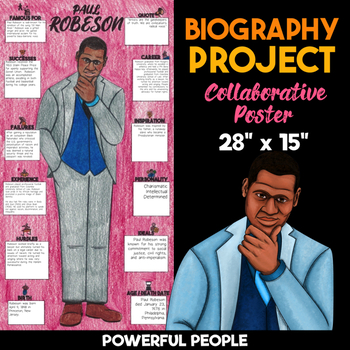 Preview of Paul Robeson Body Biography Project — Collaborative Poster Activity