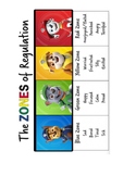 Preview of Paw Patrol Zones of Regulation