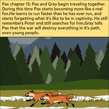 Preview of Pax ENL/ESL Visual Chapter Summaries 13-15