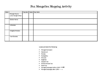 Preview of Pax Mongolica Mapping Activity
