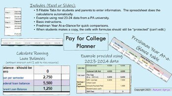 Preview of Pay for College Planner Spreadsheet - Personal Finance