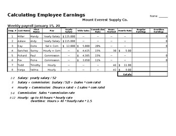Preview of Payrates & Payroll