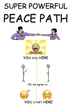 Preview of Peace Path Conflict Resolution
