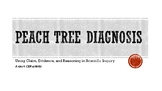 Science Inquiry and CER Peach Tree Diagnosis