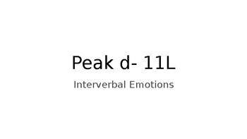 Preview of Peak D 11L