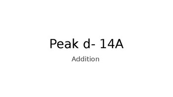 Preview of Peak D 14A