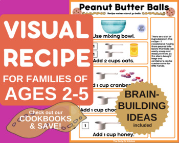 Preview of Peanut Butter Balls Visual Recipe for Toddlers, Preschool Homeschool Activity