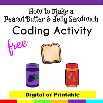 Preview of Peanut Butter & Jelly Coding  FREE