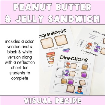 Preview of Peanut Butter & Jelly Sandwich Visual Recipe