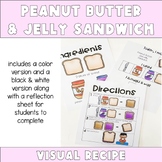 Peanut Butter & Jelly Sandwich Visual Recipe