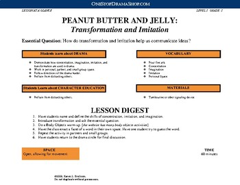 Preview of Peanut Butter & Jelly: Transformation and Imitation