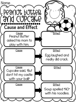 https://ecdn.teacherspayteachers.com/thumbitem/Peanut-Butter-and-Cupcake-Book-Study-by-Terry-Border-3242031-1657223796/original-3242031-3.jpg