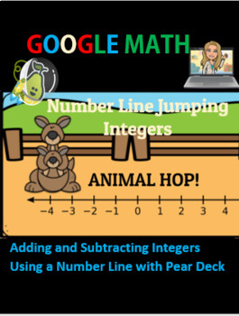Preview of Pear Deck Adding Integers on a Number Line Animal Hop Google Activity