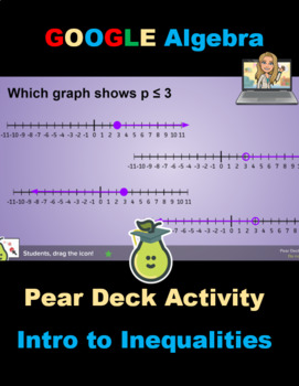Preview of Pear Deck Inequalities Introduction Algebra Google Slides Activity Minilesson