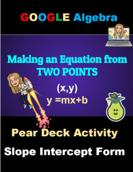 Preview of Pear Deck Linear Equation from Two Points Slope Intercept Google Lesson Activity