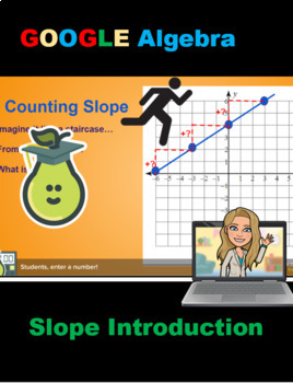 Preview of Pear Deck Slope Lesson Activity Google Slides Lesson