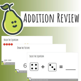 PearDeck Addition Review