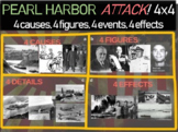 Pearl Harbor - 4 causes, 4 figures, 4 events, 4 effects (2