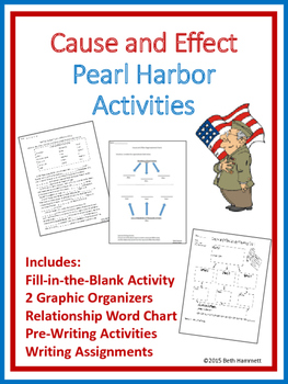 Preview of Pearl Harbor (History) Activities