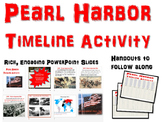 Pearl Harbor Timeline Activity: Highly visual and interactive