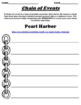 Pearl Harbor Day Worksheet