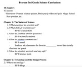Pearson 3rd grade science curriculum