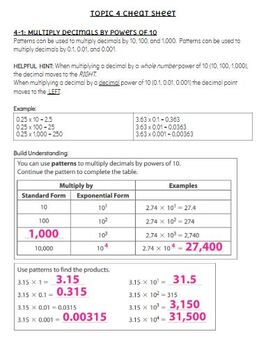 Preview of Pearson EnVision - Topic 4 Multiply Decimals - Cheat Sheet