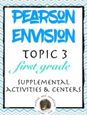 Pearson Realize Envision Topic 3 Centers, Activities, Reso