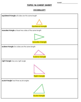 Preview of Pearson (Savvas) EnVision - 5th Grade - Topics 9-16 Cheat Sheets