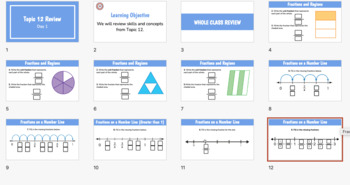 Preview of Pearson Savvas EnVision math program for grade 3 topics 9-16 bundle