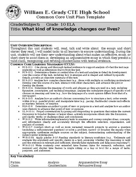 Preview of Pearson Unit Plan What Kind of Knowledge Changes Our Lives