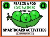 Peas in a Pod - CVC Words - Short A - for Smartboard