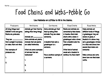 Preview of Pebble Go Food Chains and Webs