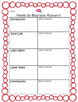 Preview of Research Recording Sheet- Biographies