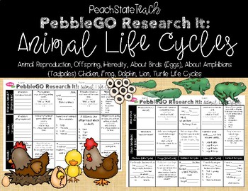 Preview of PebbleGO Research It: Animal Life Cycles (Reproduction,Offspring,Heredity)